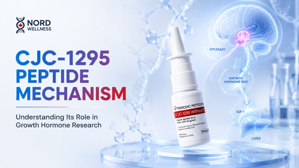 cjc-1295-peptide-mechanism