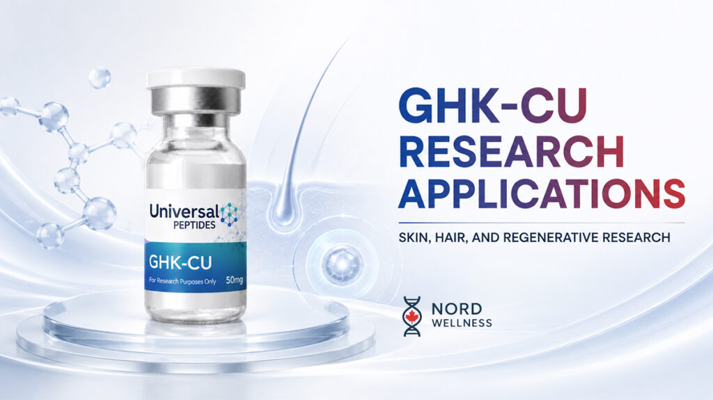 ghk-cu-research-applications