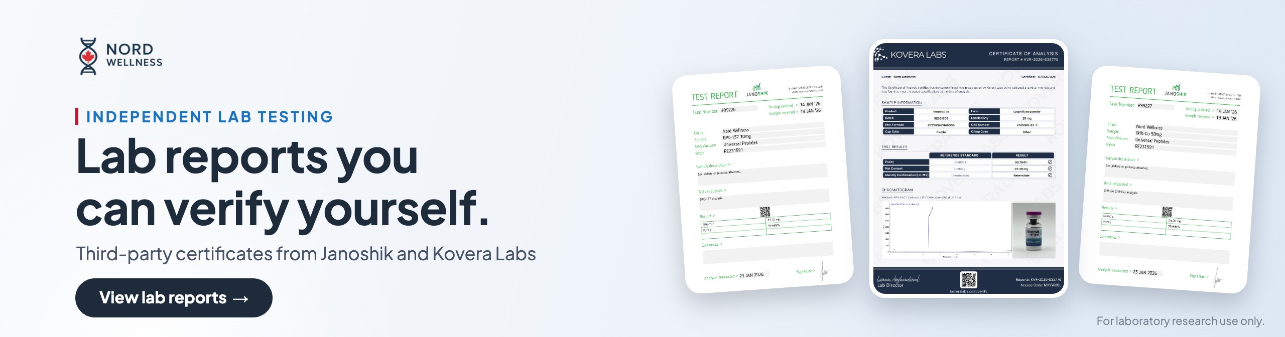 Independent lab reports you can verify yourself